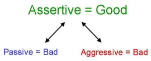 assertive is good