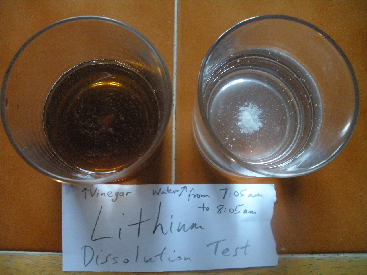 Slow-release lithium was perhaps a myth / Priadel to be discontinued in ...
